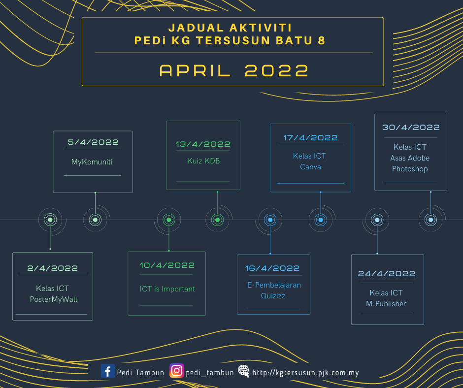 Jadual_Xtvt_2022_4.png