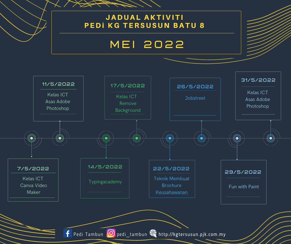 Jadual_Xtvt_2022_5.png