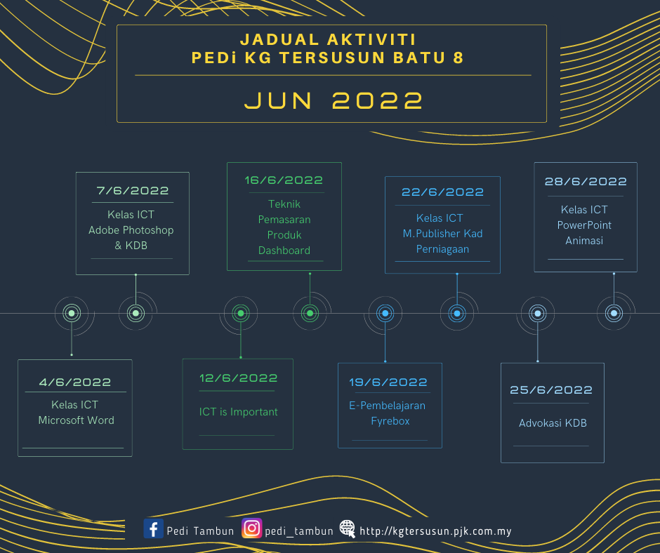 Jadual_Xtvt_2022_6.png