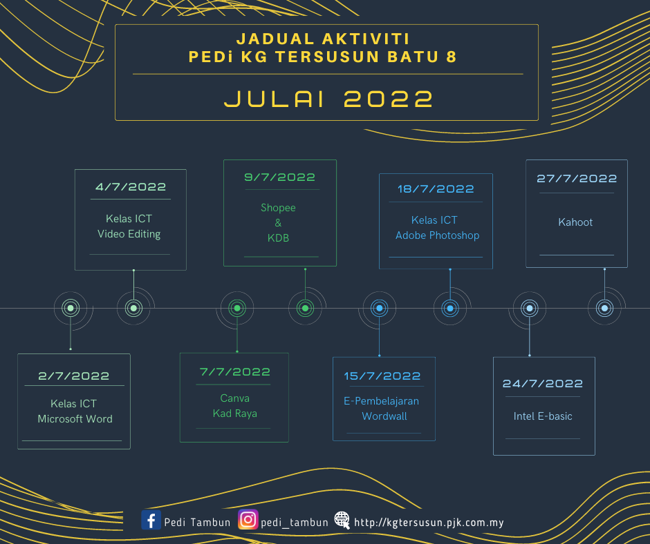 Jadual_Xtvt_2022_7.png