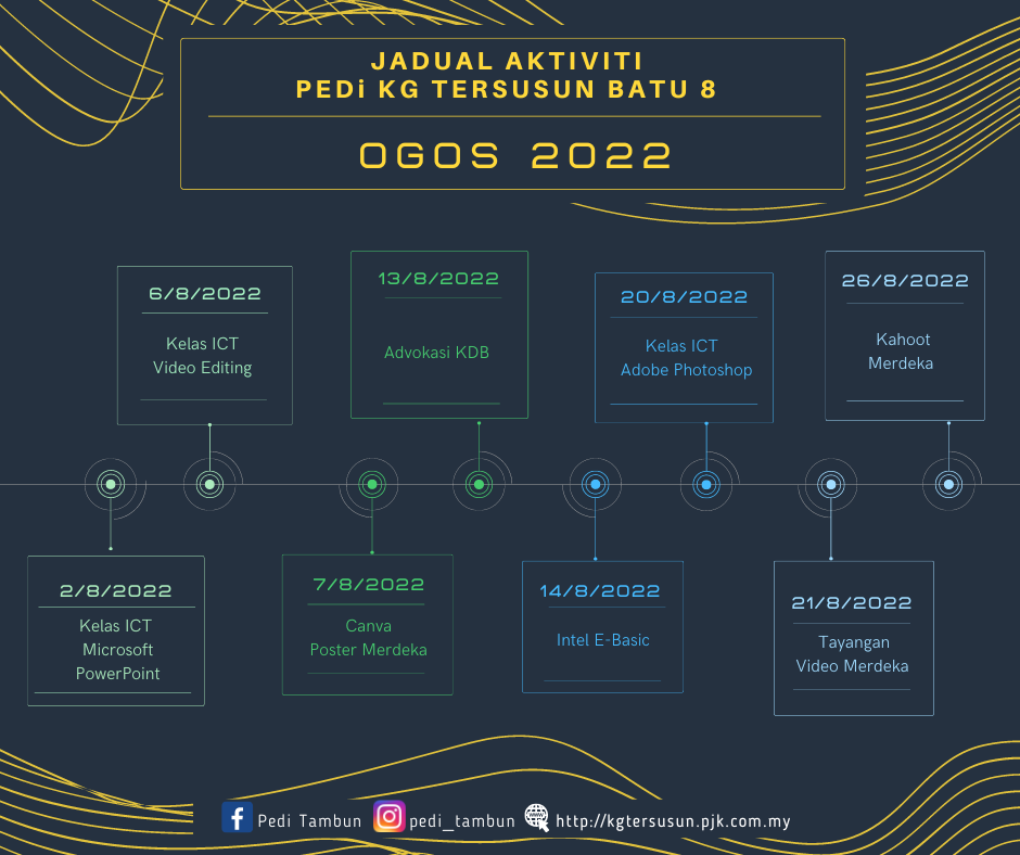 Jadual_Xtvt_2022_8.png
